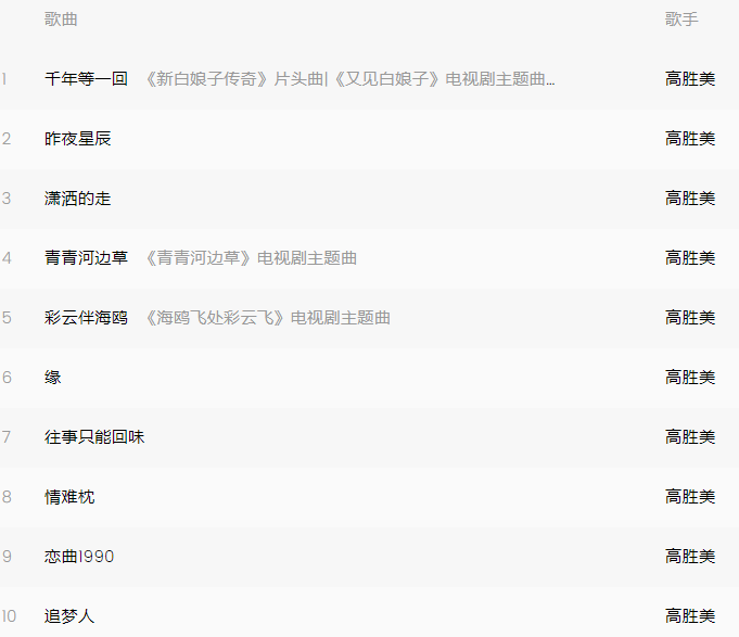 高胜美的歌曲
